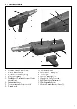 Предварительный просмотр 7 страницы Leister FUSION 1 Operating Instructions Manual