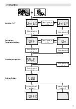 Предварительный просмотр 13 страницы Leister FUSION 1 Operating Instructions Manual