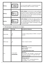 Предварительный просмотр 32 страницы Leister FUSION 1 Operating Instructions Manual