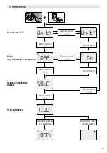 Предварительный просмотр 45 страницы Leister FUSION 1 Operating Instructions Manual