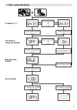 Предварительный просмотр 61 страницы Leister FUSION 1 Operating Instructions Manual