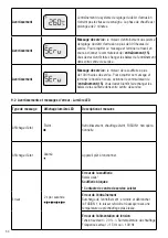 Предварительный просмотр 64 страницы Leister FUSION 1 Operating Instructions Manual