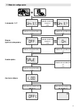 Предварительный просмотр 77 страницы Leister FUSION 1 Operating Instructions Manual