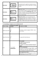 Предварительный просмотр 80 страницы Leister FUSION 1 Operating Instructions Manual