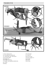 Предварительный просмотр 4 страницы Leister FUSION 2 Operating Instructions Manual