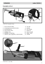 Предварительный просмотр 3 страницы Leister FUSION 3 Operating Instructions Manual