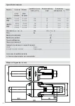 Preview for 20 page of Leister Igniter BM2 Operating Instructions Manual