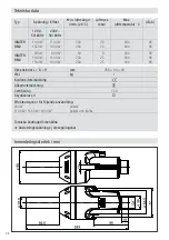 Preview for 28 page of Leister Igniter BM2 Operating Instructions Manual