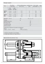 Preview for 56 page of Leister Igniter BM2 Operating Instructions Manual