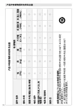 Preview for 38 page of Leister LE 10000 DF-C Operating Instructions Manual