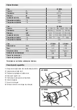 Preview for 25 page of Leister LE 3000 Operating Instructions Manual