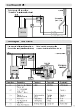 Предварительный просмотр 15 страницы Leister LE MINI Operating Instructions Manual