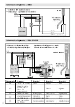 Предварительный просмотр 22 страницы Leister LE MINI Operating Instructions Manual