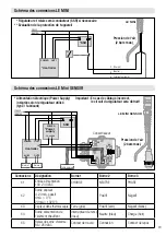 Предварительный просмотр 29 страницы Leister LE MINI Operating Instructions Manual