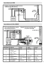 Предварительный просмотр 43 страницы Leister LE MINI Operating Instructions Manual