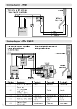 Предварительный просмотр 50 страницы Leister LE MINI Operating Instructions Manual