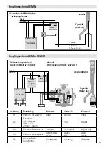 Предварительный просмотр 57 страницы Leister LE MINI Operating Instructions Manual