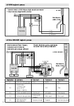 Предварительный просмотр 64 страницы Leister LE MINI Operating Instructions Manual