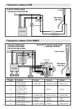 Предварительный просмотр 78 страницы Leister LE MINI Operating Instructions Manual