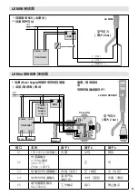 Предварительный просмотр 85 страницы Leister LE MINI Operating Instructions Manual