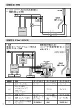 Предварительный просмотр 92 страницы Leister LE MINI Operating Instructions Manual