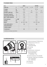 Предварительный просмотр 5 страницы Leister LHS 91 Operating Instructions Manual