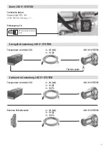 Предварительный просмотр 9 страницы Leister LHS 91 Operating Instructions Manual