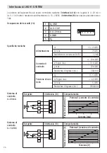 Предварительный просмотр 26 страницы Leister LHS 91 Operating Instructions Manual