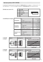 Предварительный просмотр 35 страницы Leister LHS 91 Operating Instructions Manual