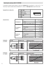 Предварительный просмотр 44 страницы Leister LHS 91 Operating Instructions Manual