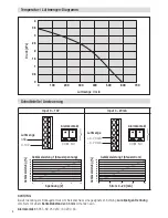 Preview for 8 page of Leister MONO 6 SYSTEM Operating Instructions Manual