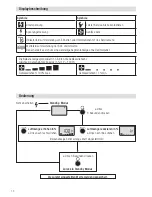 Preview for 10 page of Leister MONO 6 SYSTEM Operating Instructions Manual