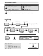 Preview for 11 page of Leister MONO 6 SYSTEM Operating Instructions Manual