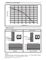 Preview for 16 page of Leister MONO 6 SYSTEM Operating Instructions Manual