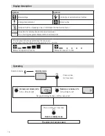 Preview for 18 page of Leister MONO 6 SYSTEM Operating Instructions Manual