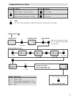 Preview for 19 page of Leister MONO 6 SYSTEM Operating Instructions Manual