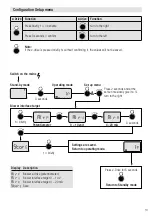 Предварительный просмотр 19 страницы Leister MONO SYSTEM Operating Instructions Manual