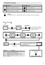 Предварительный просмотр 35 страницы Leister MONO SYSTEM Operating Instructions Manual