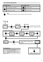 Предварительный просмотр 59 страницы Leister MONO SYSTEM Operating Instructions Manual