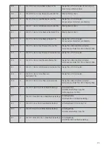 Preview for 35 page of Leister SEAMTEK 900 AT Operating Instructions Manual