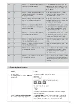 Preview for 37 page of Leister SEAMTEK 900 AT Operating Instructions Manual