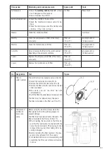 Preview for 39 page of Leister SEAMTEK 900 AT Operating Instructions Manual