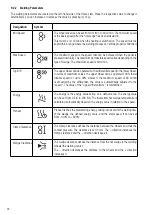 Preview for 26 page of Leister SEAMTEK W-2000 AT Manual