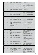 Preview for 41 page of Leister SEAMTEK W-2000 AT Manual