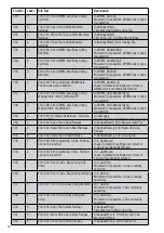 Preview for 42 page of Leister SEAMTEK W-2000 AT Manual