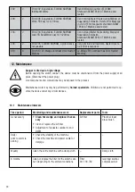 Preview for 44 page of Leister SEAMTEK W-2000 AT Manual