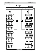 Preview for 6 page of Leister TWINMAT Operating Instructions Manual