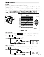 Предварительный просмотр 5 страницы Leister Twinny T Operating Instructions Manual