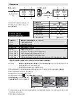 Предварительный просмотр 7 страницы Leister Twinny T Operating Instructions Manual