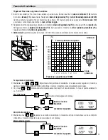 Предварительный просмотр 23 страницы Leister Twinny T Operating Instructions Manual